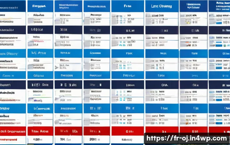 7 stratégies incontournables pour maximiser la diffusion de contenu sur le web en 2024 4 웹 생태계에서의 콘텐츠 배포 전략 관련 이미지 2
